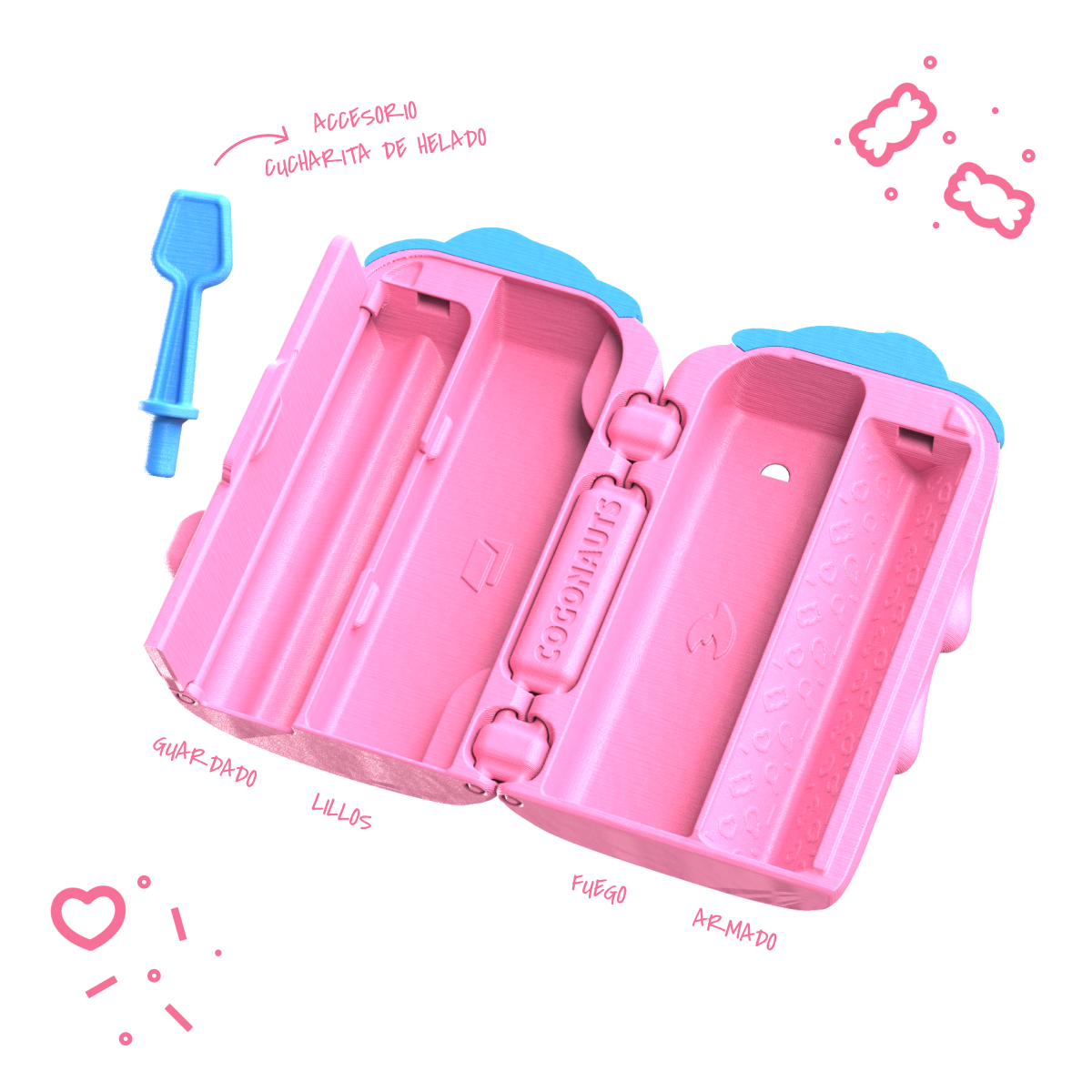 Combo Skup Cogonaut+Box